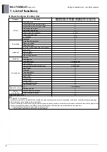 Preview for 199 page of LG AM07BP NSJ Engineering Product Data Book