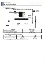 Preview for 206 page of LG AM07BP NSJ Engineering Product Data Book