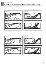 Preview for 234 page of LG AM07BP NSJ Engineering Product Data Book