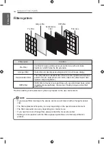 Preview for 10 page of LG AM30GUWF1 Owner'S Manual