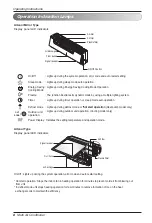 Preview for 8 page of LG AMNH09GAF11 Owner'S Manual