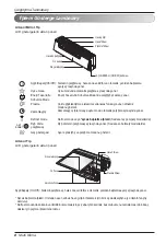 Предварительный просмотр 28 страницы LG AMNH09GAF11 Owner'S Manual