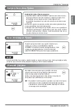 Предварительный просмотр 31 страницы LG AMNH09GAF11 Owner'S Manual