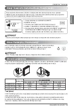 Предварительный просмотр 33 страницы LG AMNH09GAF11 Owner'S Manual