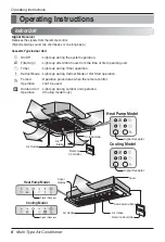 Preview for 6 page of LG AMNH09GTCC0 Owner'S Manual