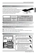 Preview for 51 page of LG AMNH09GTCC0 Owner'S Manual