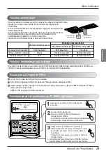 Preview for 111 page of LG AMNH09GTCC0 Owner'S Manual