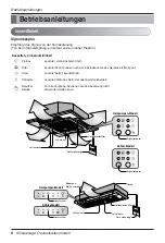 Предварительный просмотр 122 страницы LG AMNH09GTCC0 Owner'S Manual