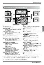 Предварительный просмотр 123 страницы LG AMNH09GTCC0 Owner'S Manual