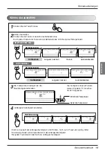 Предварительный просмотр 129 страницы LG AMNH09GTCC0 Owner'S Manual