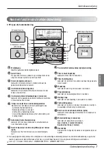 Предварительный просмотр 151 страницы LG AMNH09GTCC0 Owner'S Manual