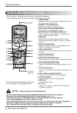 Предварительный просмотр 152 страницы LG AMNH09GTCC0 Owner'S Manual