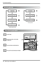 Предварительный просмотр 156 страницы LG AMNH09GTCC0 Owner'S Manual