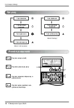 Preview for 184 page of LG AMNH09GTCC0 Owner'S Manual