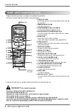 Предварительный просмотр 208 страницы LG AMNH09GTCC0 Owner'S Manual