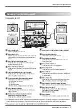 Предварительный просмотр 263 страницы LG AMNH09GTCC0 Owner'S Manual