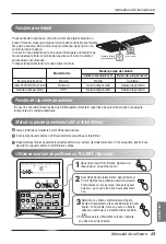 Preview for 279 page of LG AMNH09GTCC0 Owner'S Manual