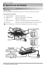 Preview for 318 page of LG AMNH09GTCC0 Owner'S Manual