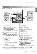 Предварительный просмотр 319 страницы LG AMNH09GTCC0 Owner'S Manual