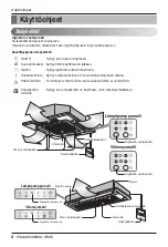 Предварительный просмотр 430 страницы LG AMNH09GTCC0 Owner'S Manual