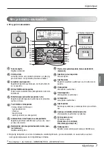 Предварительный просмотр 431 страницы LG AMNH09GTCC0 Owner'S Manual