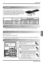 Preview for 447 page of LG AMNH09GTCC0 Owner'S Manual