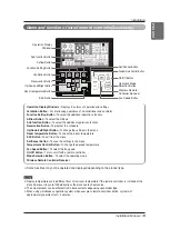 Предварительный просмотр 13 страницы LG AMNH09GTUC0 Installation Manual