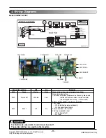 Preview for 5 page of LG AMNH09GTUC0 Svc Manual