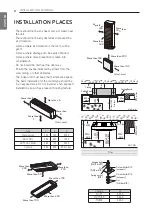 Preview for 8 page of LG AMNQ09GL1A0 Owners & Installation Manual