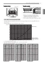 Предварительный просмотр 23 страницы LG AMNQ09GL1A0 Owners & Installation Manual