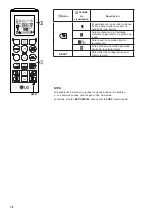 Предварительный просмотр 40 страницы LG AMNQ12GSJAA Owner'S Manual