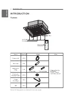 Preview for 6 page of LG AMNQ12GTRA1 Installation Manual