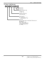 Предварительный просмотр 20 страницы LG AMNW05GSJB0 Svc Manual