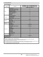 Предварительный просмотр 39 страницы LG AMNW05GSJB0 Svc Manual