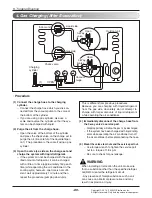 Предварительный просмотр 81 страницы LG AMNW05GSJB0 Svc Manual