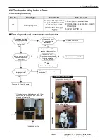 Предварительный просмотр 90 страницы LG AMNW05GSJB0 Svc Manual