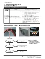 Предварительный просмотр 97 страницы LG AMNW05GSJB0 Svc Manual