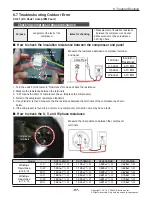 Предварительный просмотр 98 страницы LG AMNW05GSJB0 Svc Manual