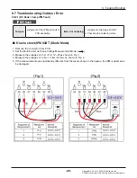 Предварительный просмотр 100 страницы LG AMNW05GSJB0 Svc Manual