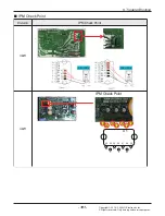 Предварительный просмотр 102 страницы LG AMNW05GSJB0 Svc Manual