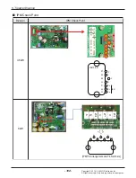 Предварительный просмотр 103 страницы LG AMNW05GSJB0 Svc Manual