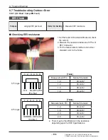 Предварительный просмотр 113 страницы LG AMNW05GSJB0 Svc Manual