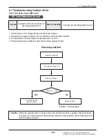 Предварительный просмотр 114 страницы LG AMNW05GSJB0 Svc Manual