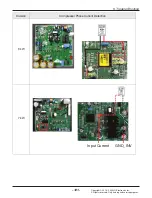 Предварительный просмотр 122 страницы LG AMNW05GSJB0 Svc Manual