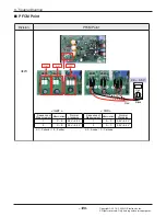 Предварительный просмотр 127 страницы LG AMNW05GSJB0 Svc Manual