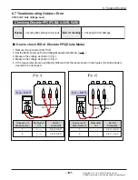 Предварительный просмотр 128 страницы LG AMNW05GSJB0 Svc Manual