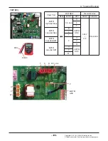 Предварительный просмотр 130 страницы LG AMNW05GSJB0 Svc Manual