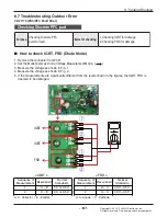 Предварительный просмотр 138 страницы LG AMNW05GSJB0 Svc Manual