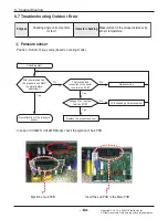 Предварительный просмотр 149 страницы LG AMNW05GSJB0 Svc Manual