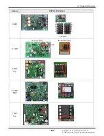 Предварительный просмотр 164 страницы LG AMNW05GSJB0 Svc Manual